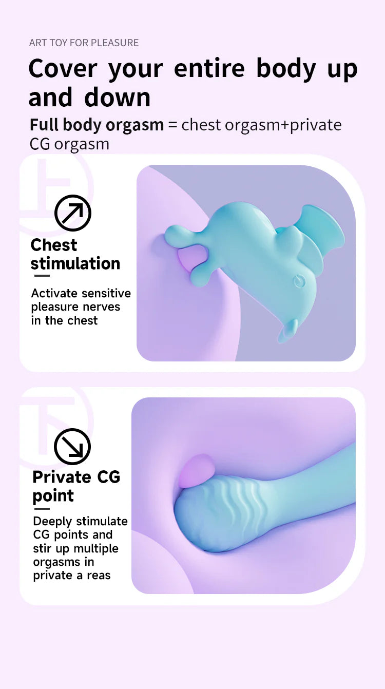 Sweet Bundle – C&G Set